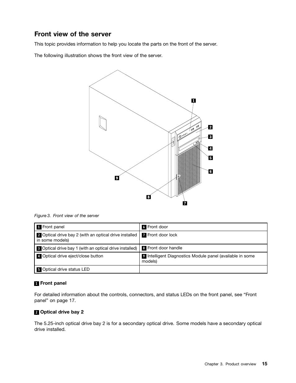 Front view of the server | Lenovo ThinkServer TS430 User Manual | Page 27 / 222