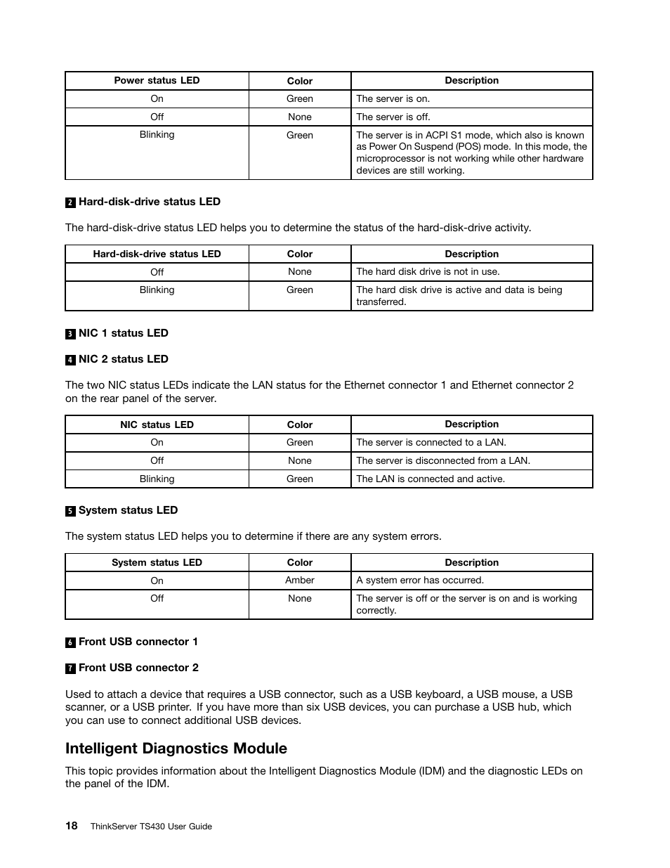 Intelligent diagnostics module | Lenovo ThinkServer TS430 User Manual | Page 30 / 222