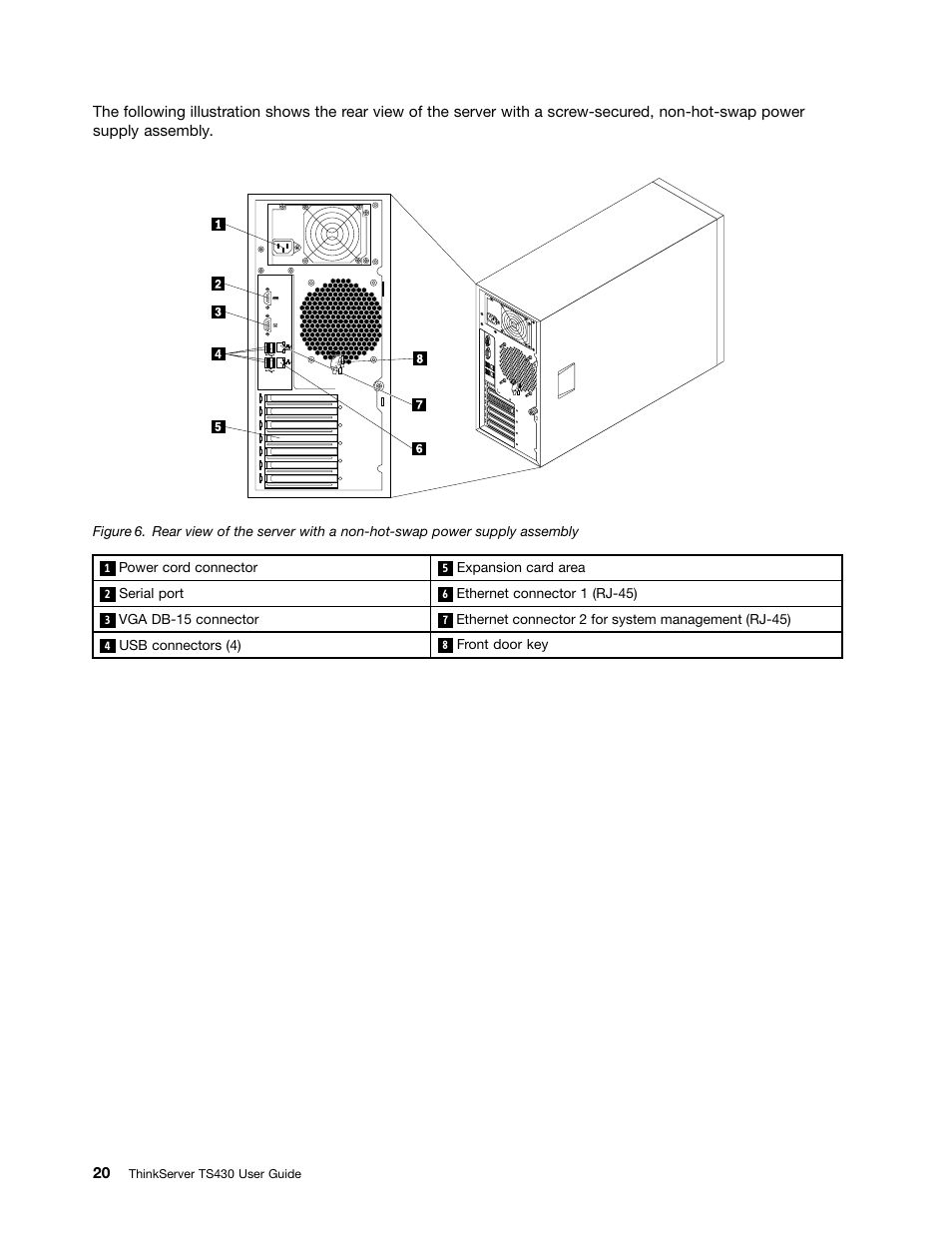 Lenovo ThinkServer TS430 User Manual | Page 32 / 222