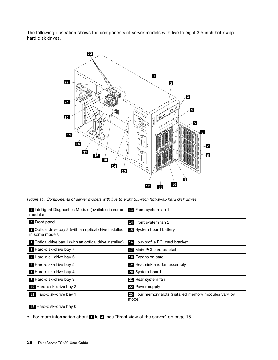 Lenovo ThinkServer TS430 User Manual | Page 38 / 222