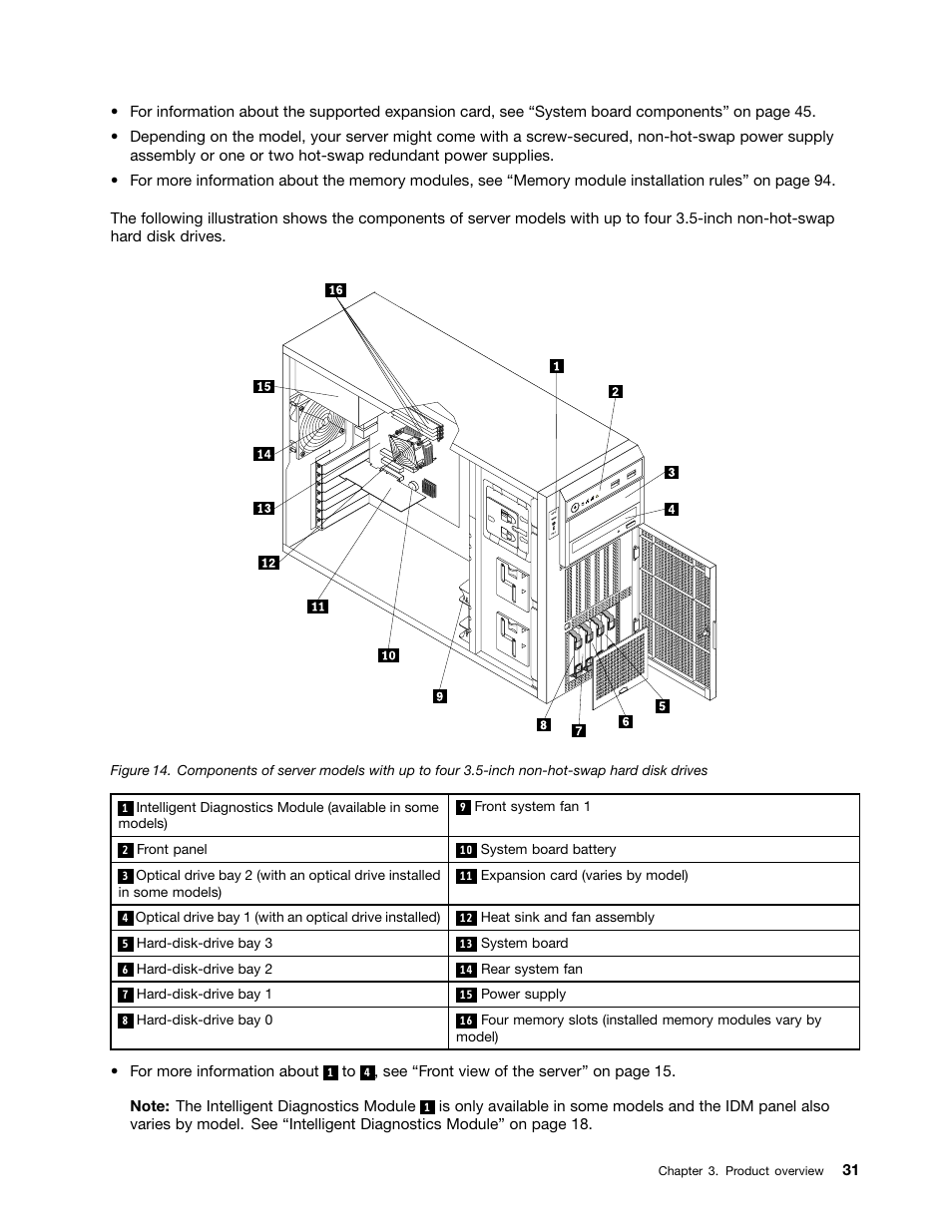 Lenovo ThinkServer TS430 User Manual | Page 43 / 222