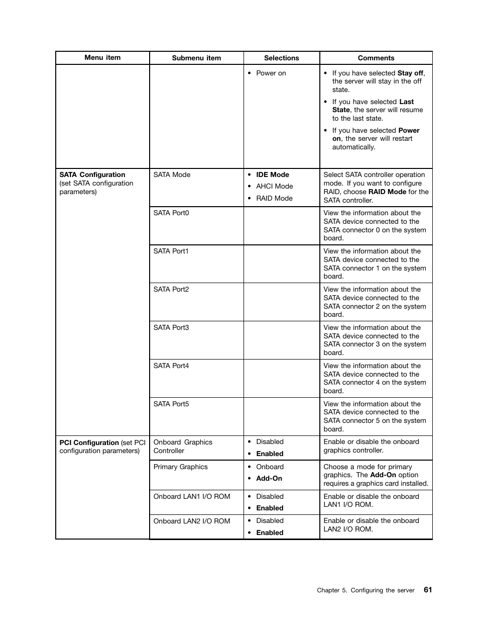 Lenovo ThinkServer TS430 User Manual | Page 73 / 222