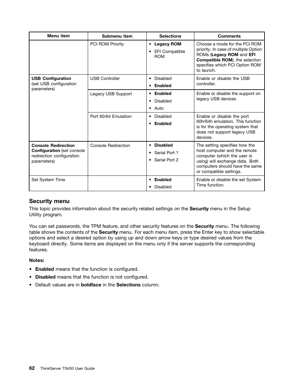 Security menu | Lenovo ThinkServer TS430 User Manual | Page 74 / 222