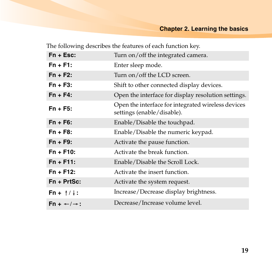 Lenovo IdeaPad U450p User Manual | Page 33 / 136