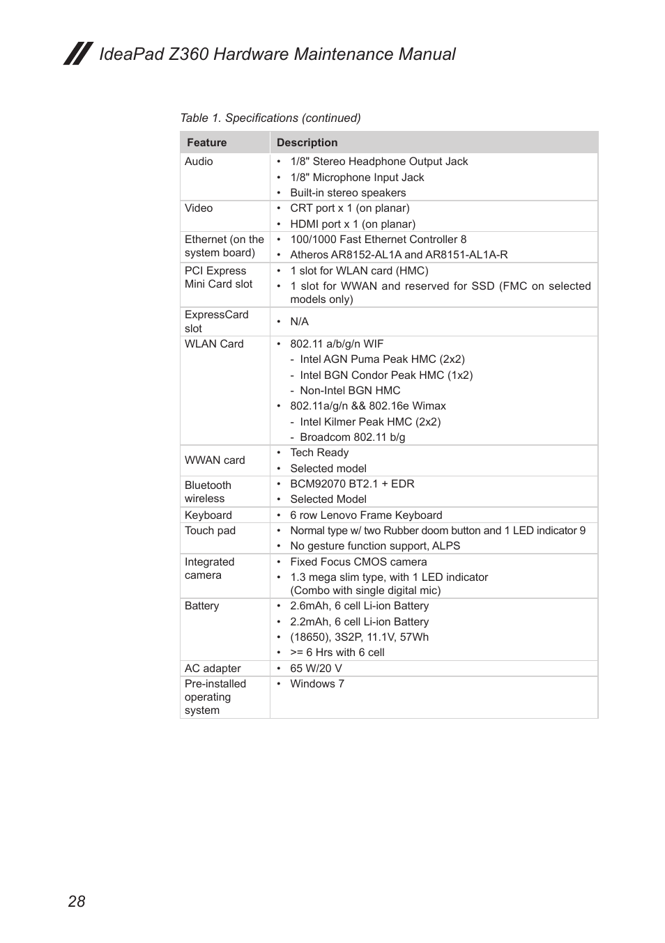 Ideapad z360 hardware maintenance manual | Lenovo IdeaPad Z360 User Manual | Page 32 / 89