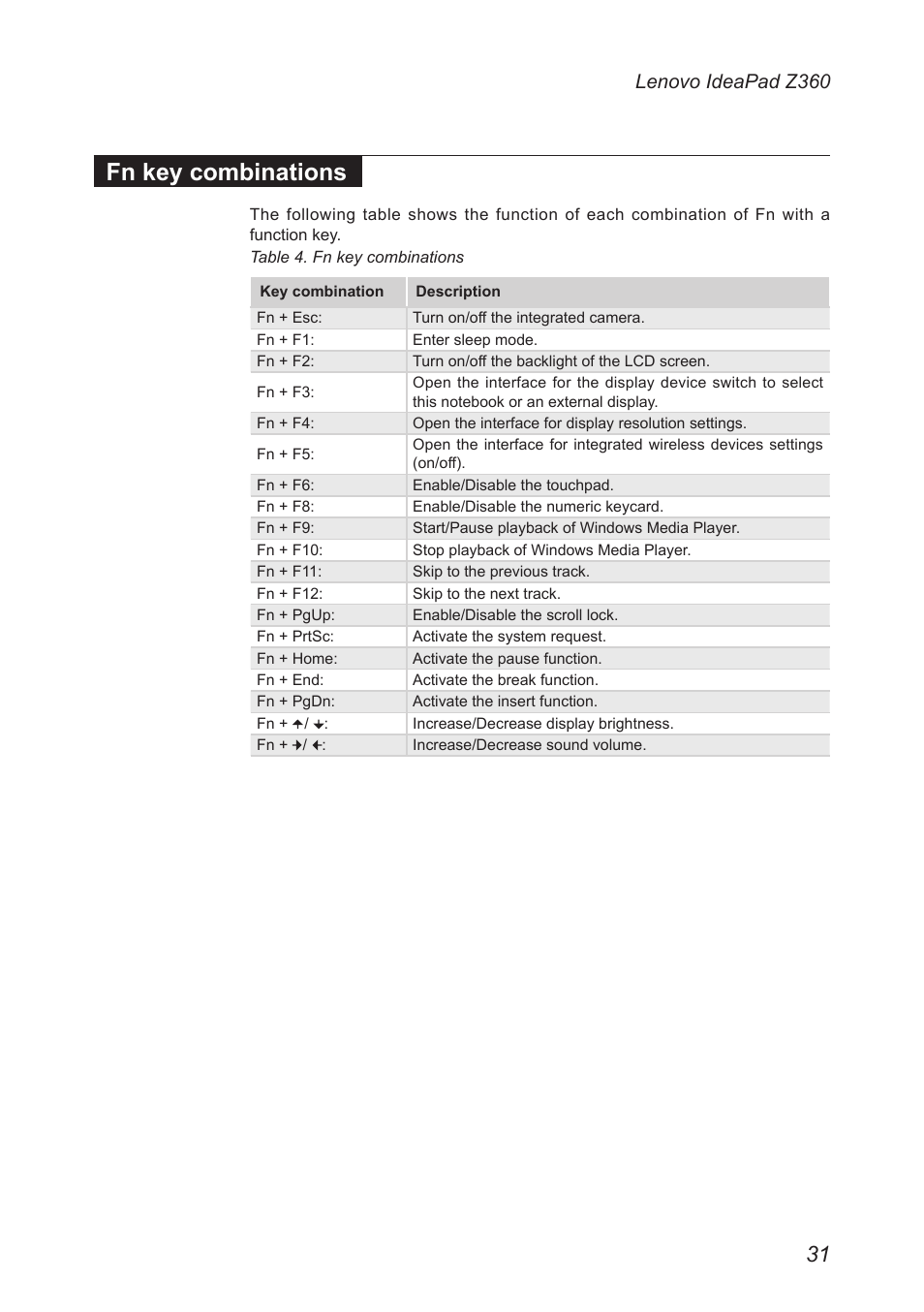 Fn key combinations, Lenovo ideapad z360 | Lenovo IdeaPad Z360 User Manual | Page 35 / 89