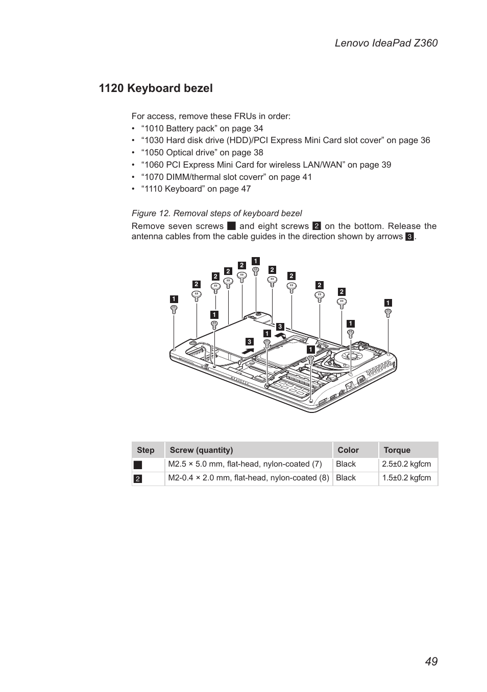 1120 keyboard bezel, Lenovo ideapad z360 | Lenovo IdeaPad Z360 User Manual | Page 53 / 89