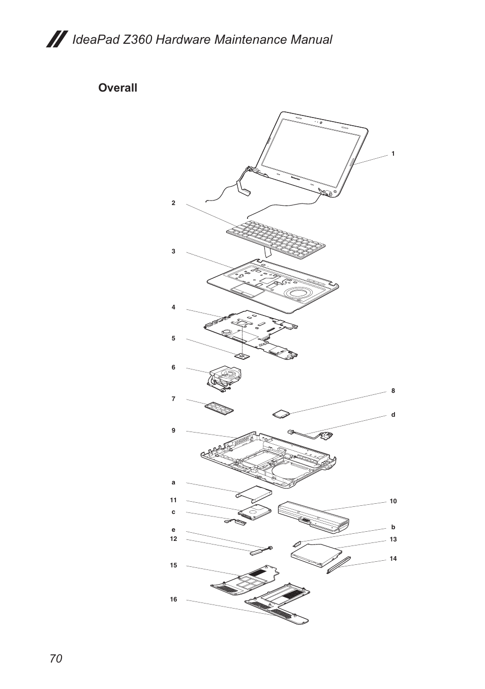 Overall, Ideapad z360 hardware maintenance manual | Lenovo IdeaPad Z360 User Manual | Page 74 / 89