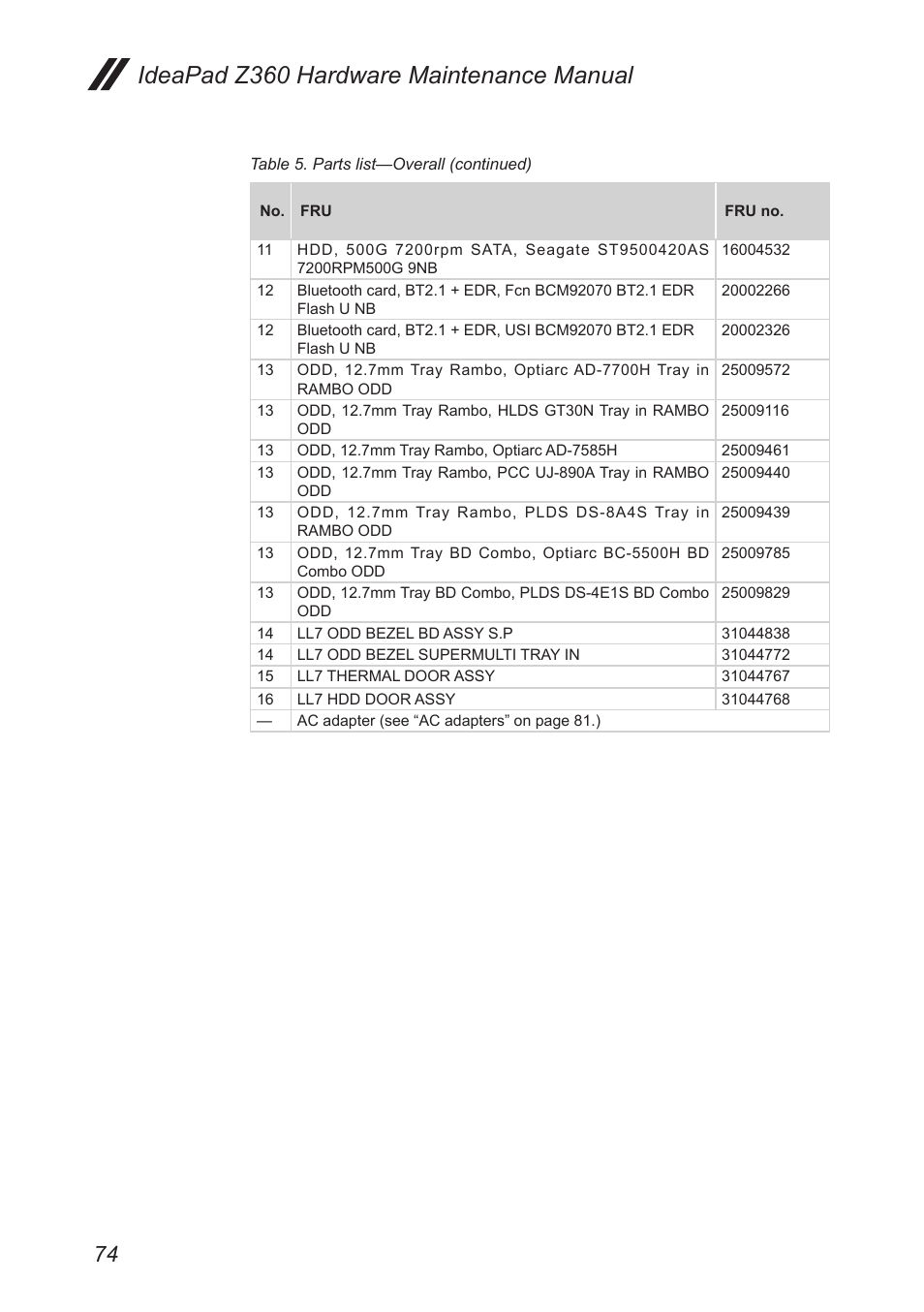 Ideapad z360 hardware maintenance manual | Lenovo IdeaPad Z360 User Manual | Page 78 / 89