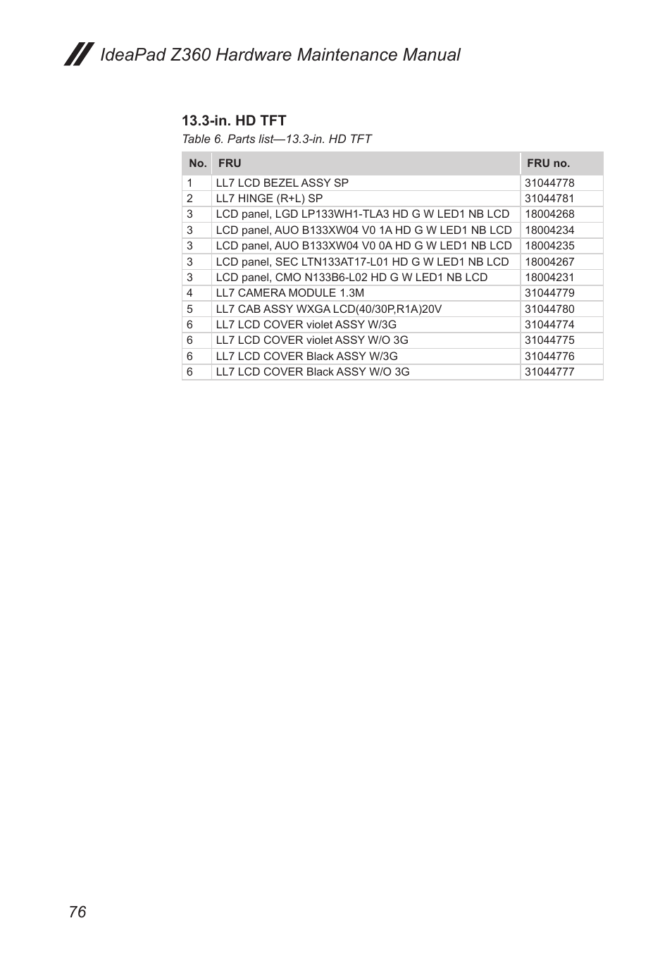 Ideapad z360 hardware maintenance manual, In. hd tft | Lenovo IdeaPad Z360 User Manual | Page 80 / 89