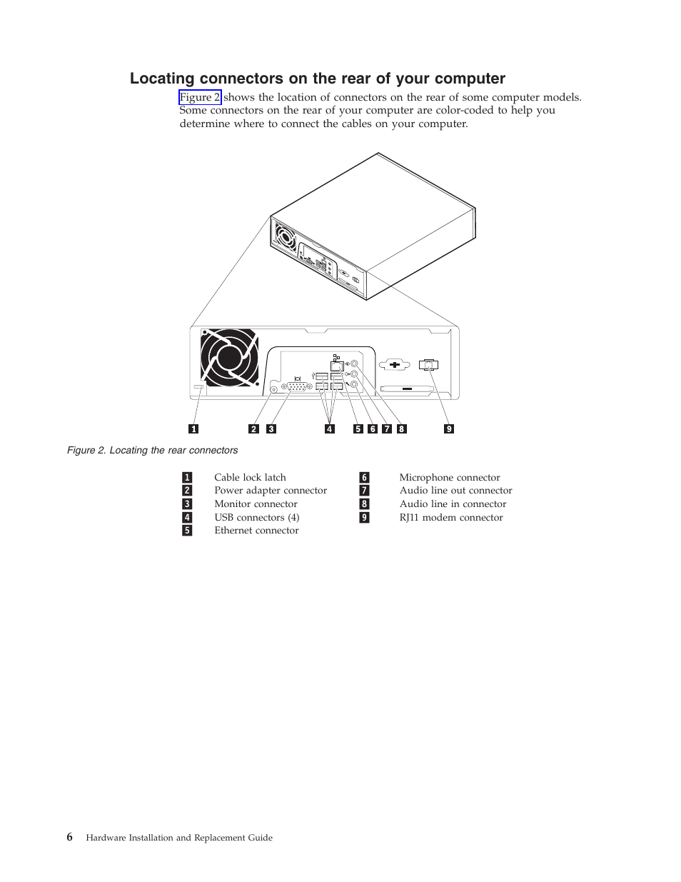 Locating connectors on the rear of your computer, Locating, Connectors | Rear, Your, Computer | Lenovo ThinkCentre A61e User Manual | Page 14 / 42