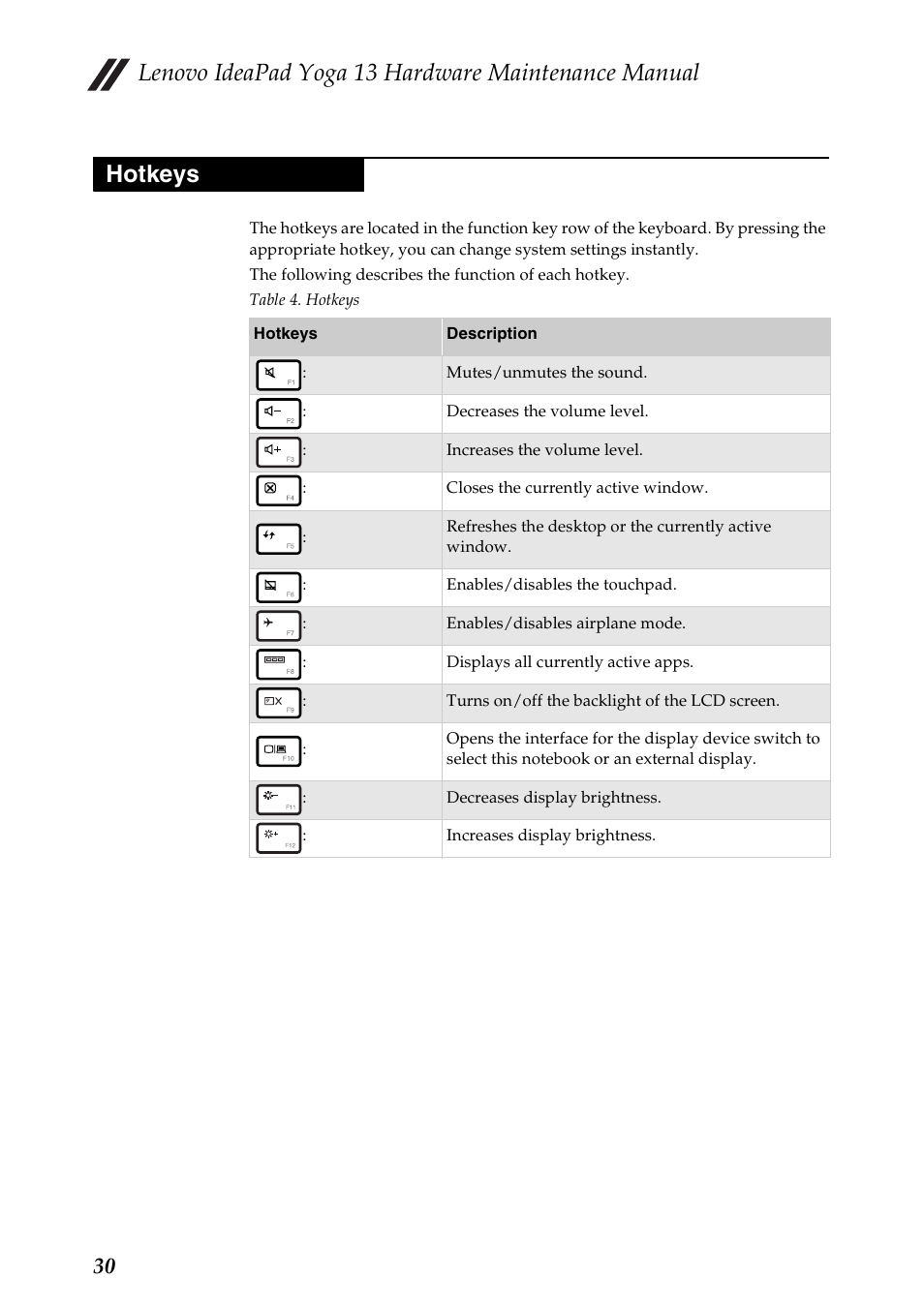 Hotkeys, Lenovo ideapad yoga 13 hardware maintenance manual | Lenovo Yoga 13 Notebook IdeaPad User Manual | Page 34 / 73