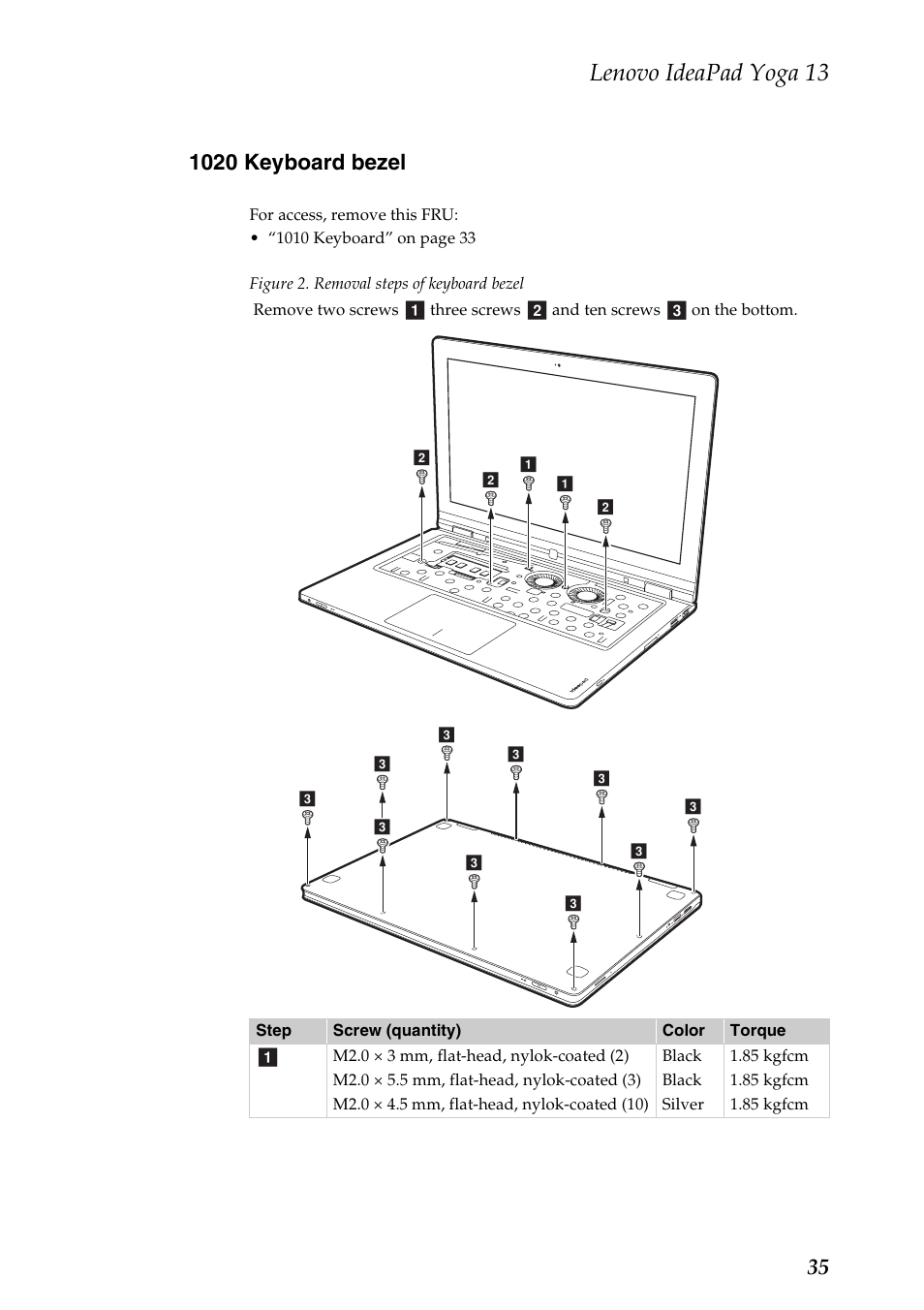 1020 keyboard bezel, Lenovo ideapad yoga 13 | Lenovo Yoga 13 Notebook IdeaPad User Manual | Page 39 / 73