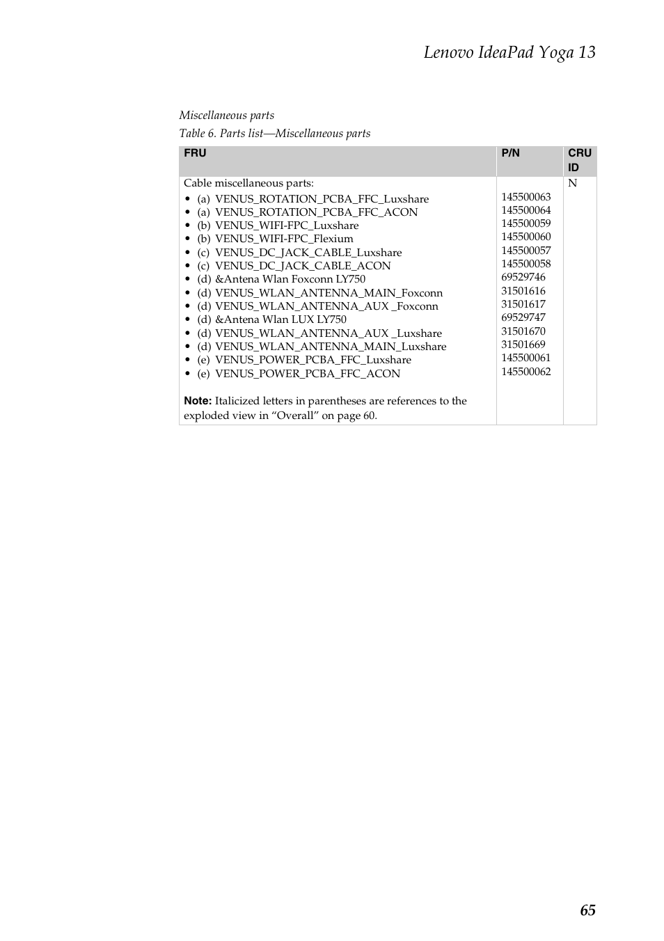 Lenovo ideapad yoga 13 | Lenovo Yoga 13 Notebook IdeaPad User Manual | Page 69 / 73