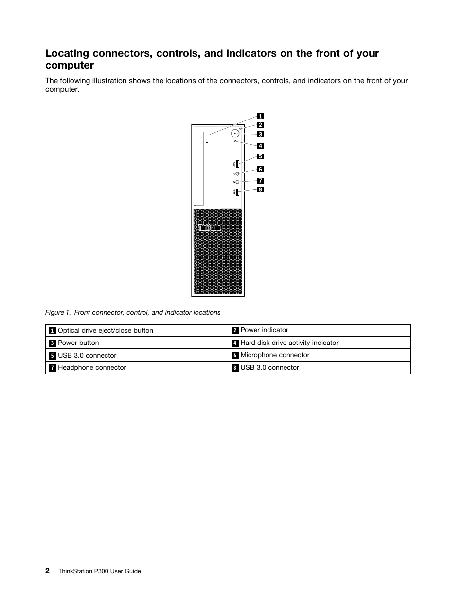 Lenovo ThinkStation P300 User Manual | Page 14 / 162