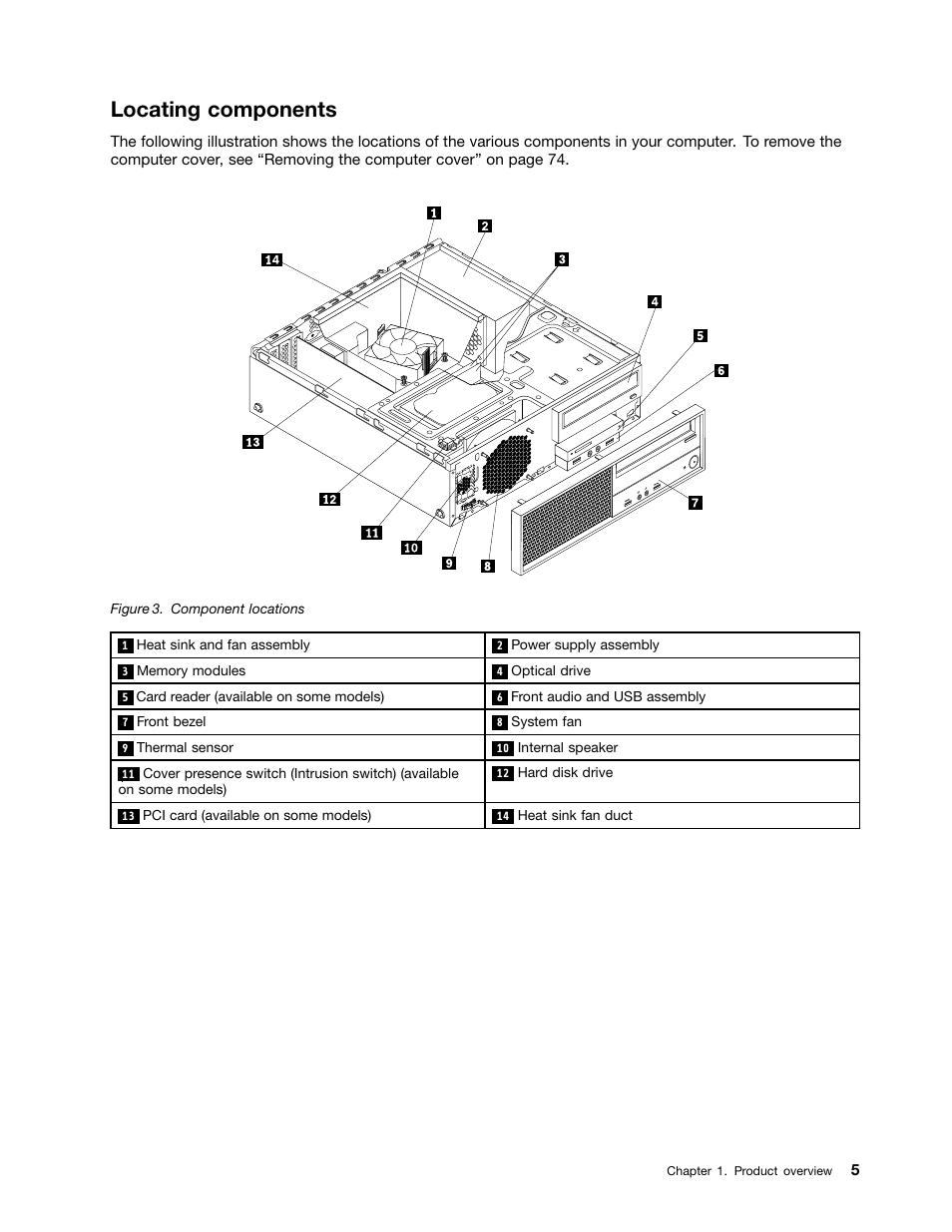 Locating components | Lenovo ThinkStation P300 User Manual | Page 17 / 162