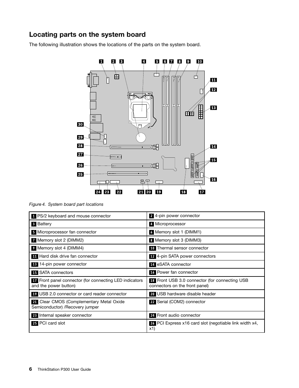 Locating parts on the system board | Lenovo ThinkStation P300 User Manual | Page 18 / 162