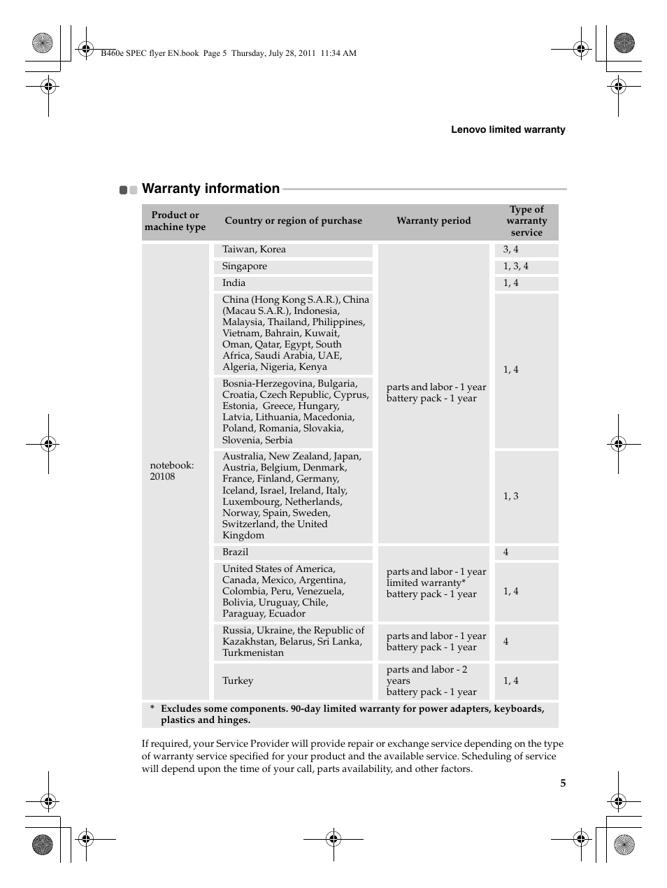 Warranty information | Lenovo B460e Notebook User Manual | Page 5 / 14