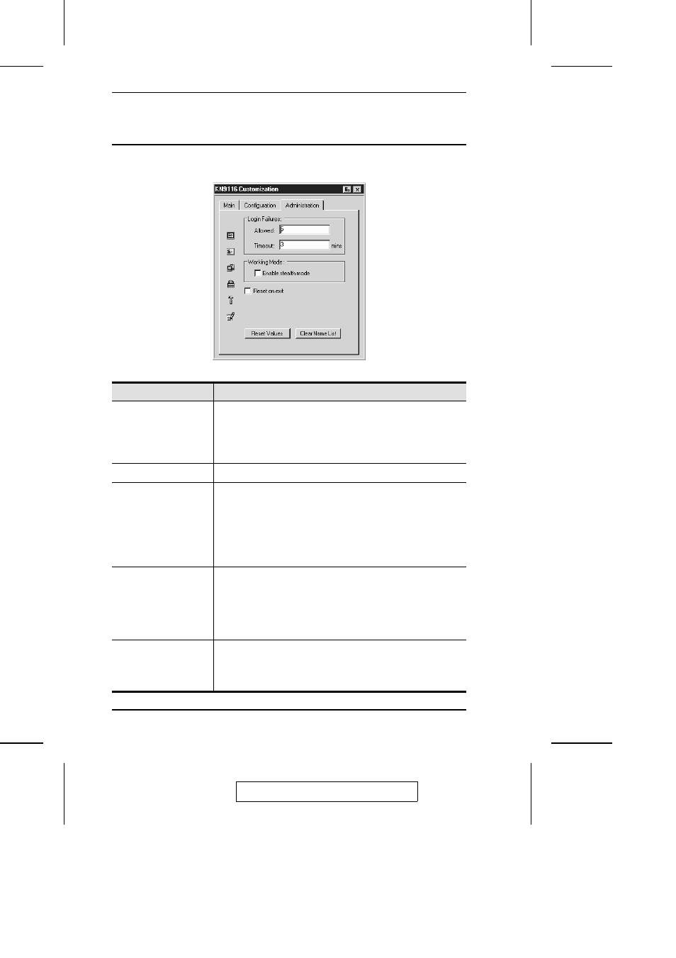 Customization | ATEN Altusen KVM on the Net KN2108 User Manual | Page 44 / 99