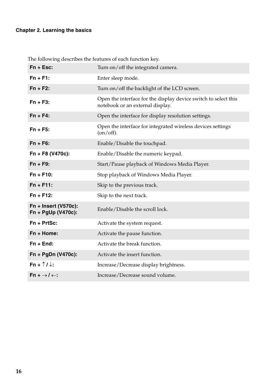 Lenovo V470c Notebook User Manual | Page 20 / 53