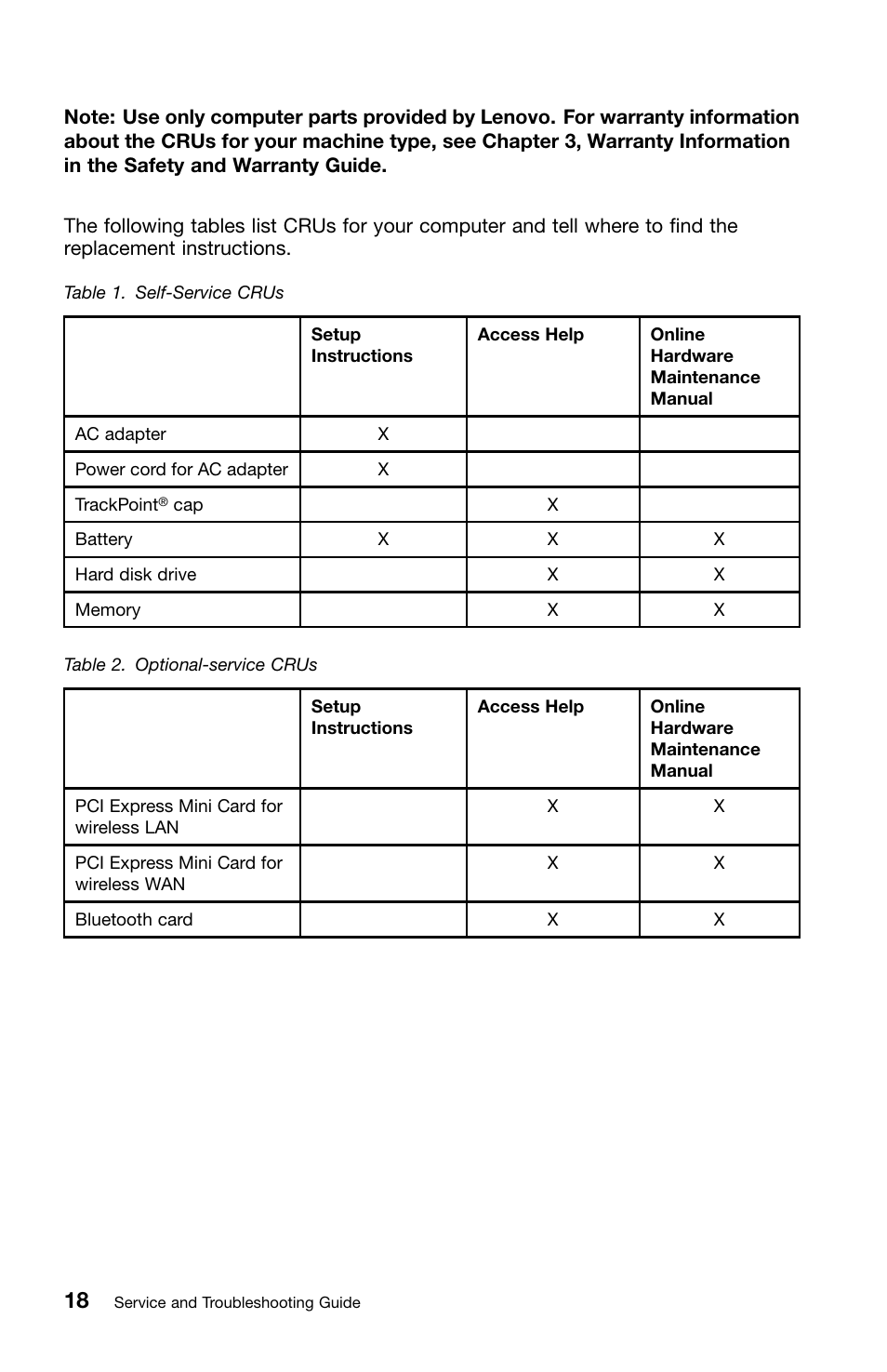 Lenovo ThinkPad X120e User Manual | Page 30 / 40