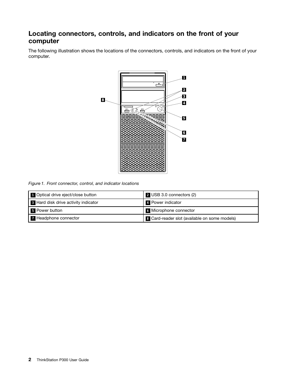 Lenovo ThinkStation P300 User Manual | Page 14 / 150