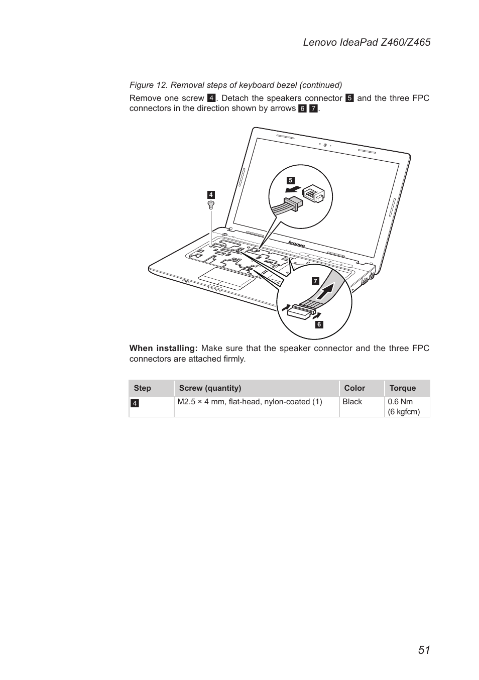 Lenovo IdeaPad Z460 User Manual | Page 55 / 92