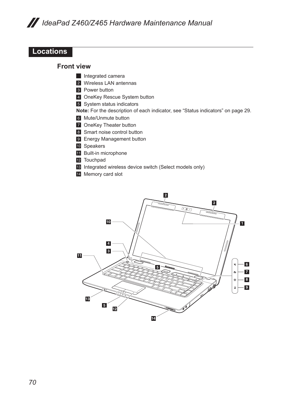 Locations, Front view | Lenovo IdeaPad Z460 User Manual | Page 74 / 92