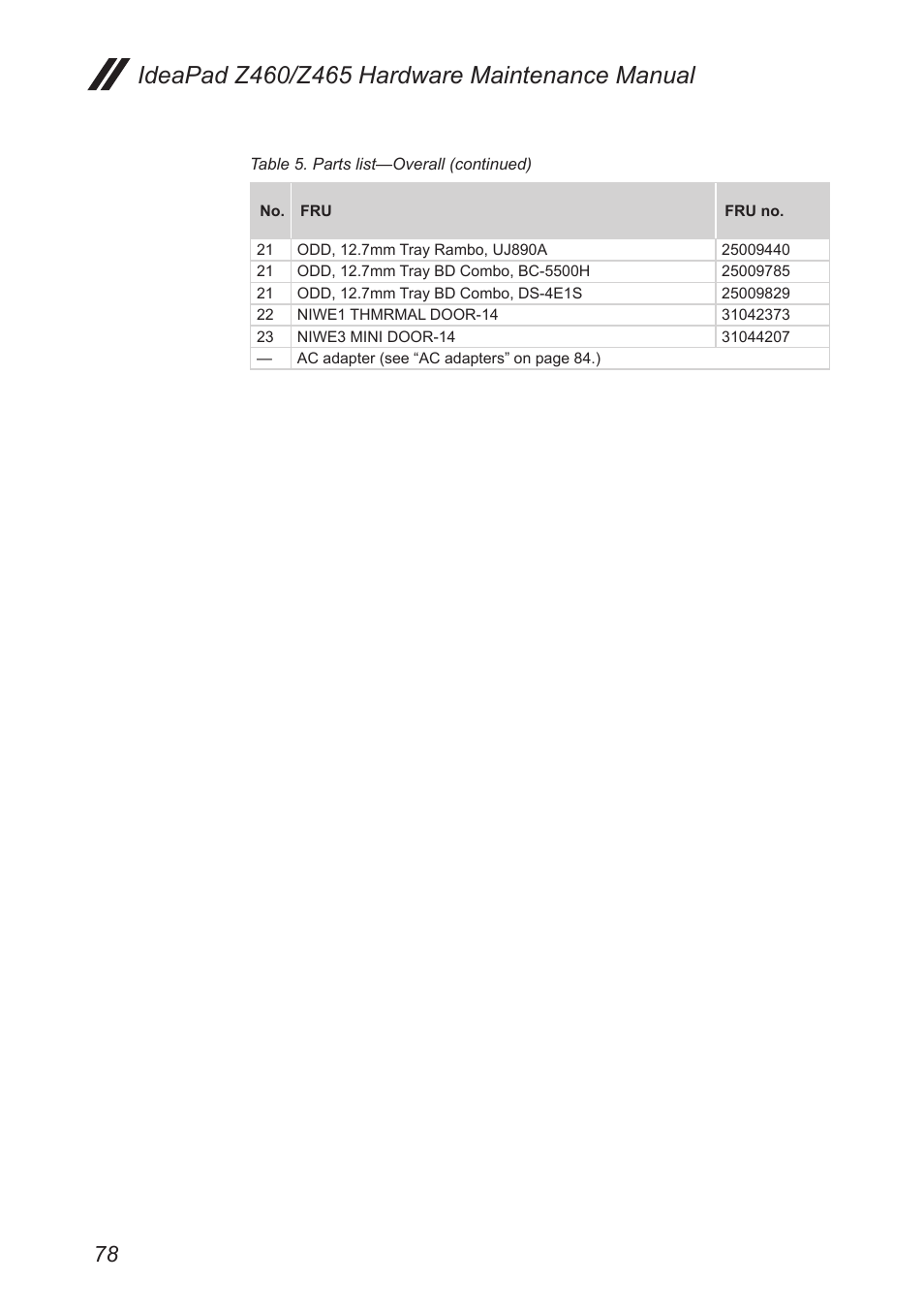 Lenovo IdeaPad Z460 User Manual | Page 82 / 92