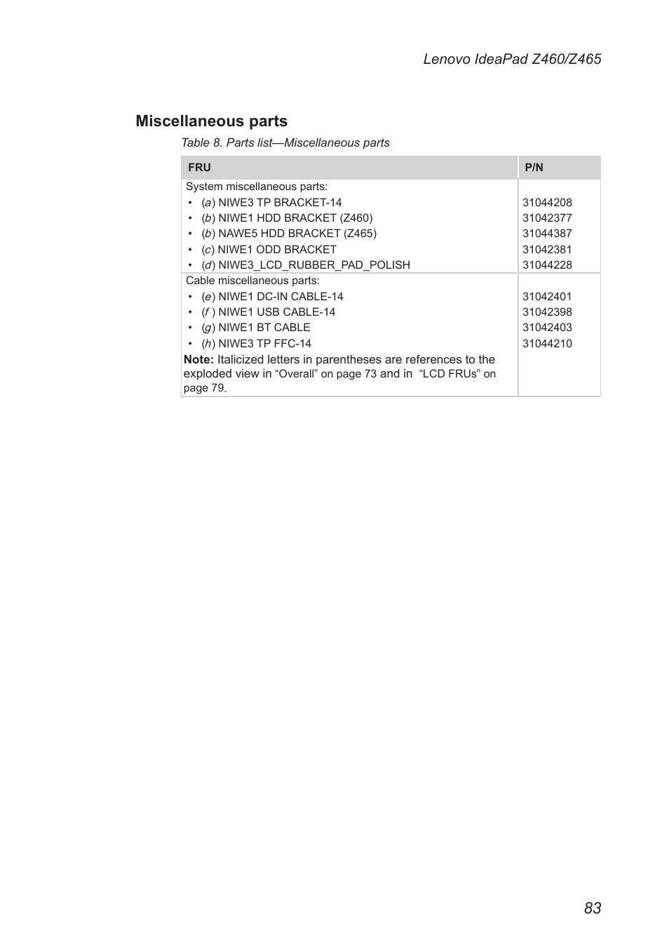 Miscellaneous parts | Lenovo IdeaPad Z460 User Manual | Page 87 / 92