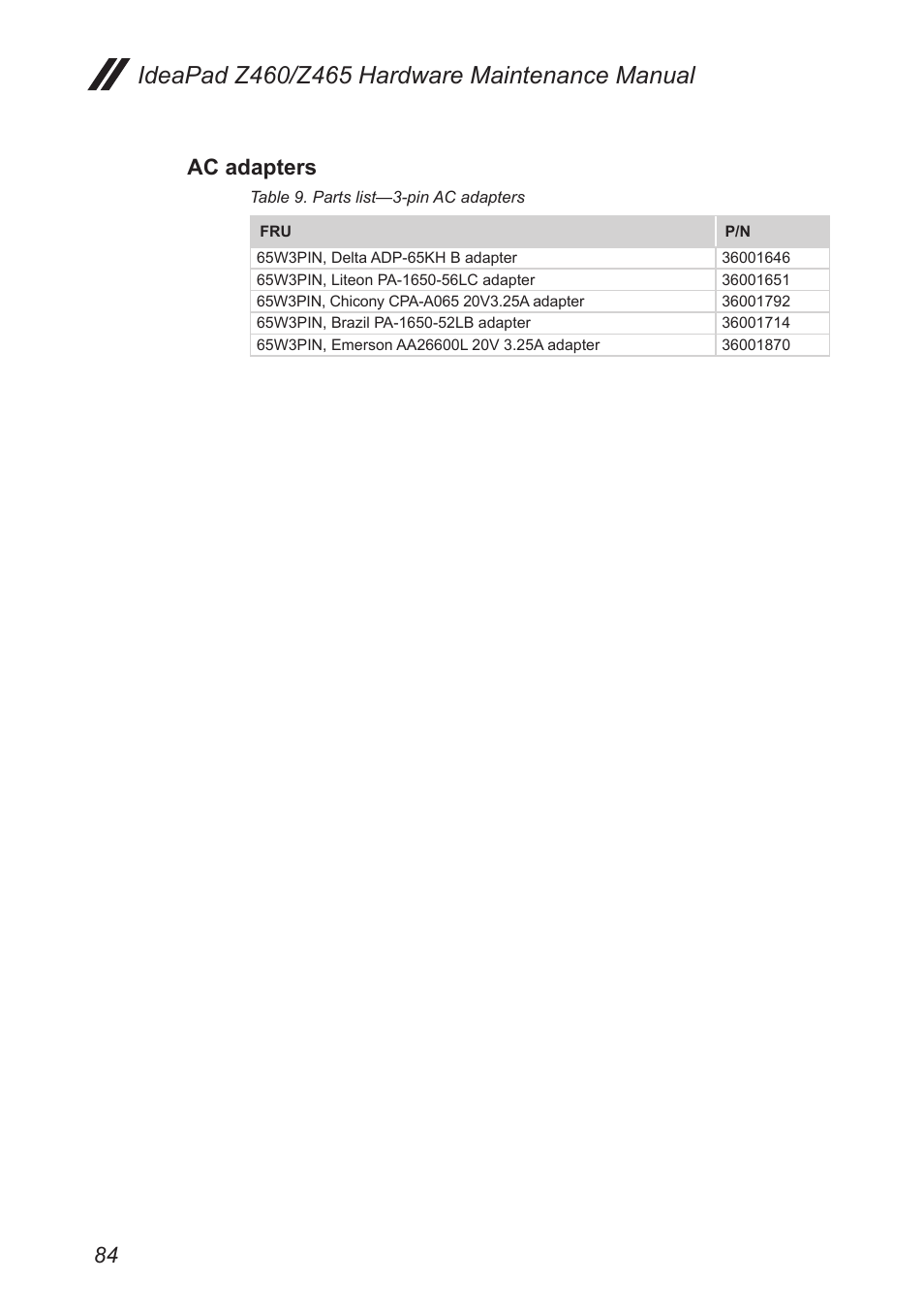 Ac adapters | Lenovo IdeaPad Z460 User Manual | Page 88 / 92