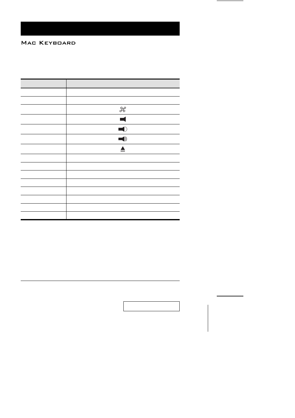 Mac keyboard | ATEN CS-1732 User Manual | Page 22 / 32