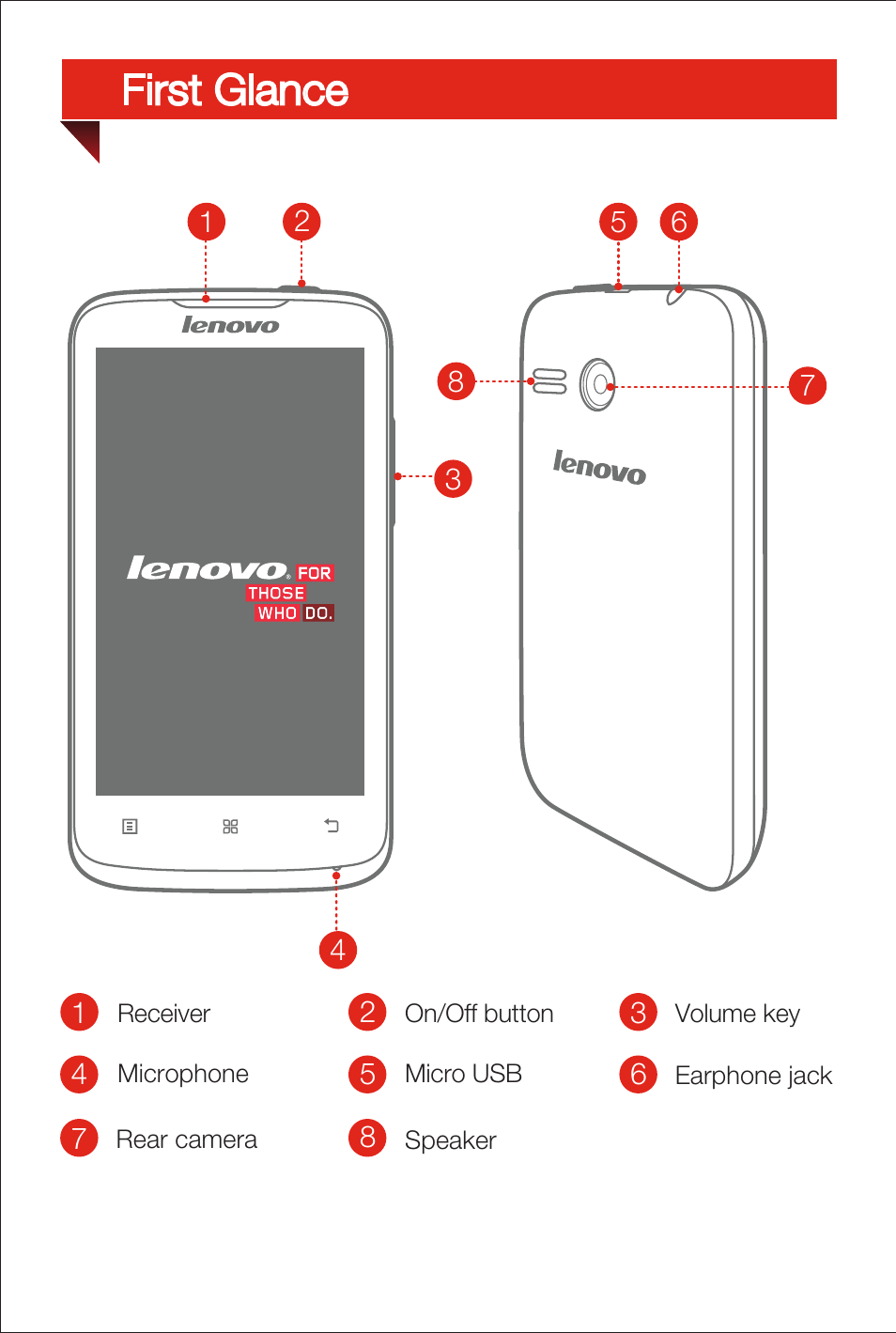 First glance | Lenovo A316i Smartphone User Manual | Page 3 / 6