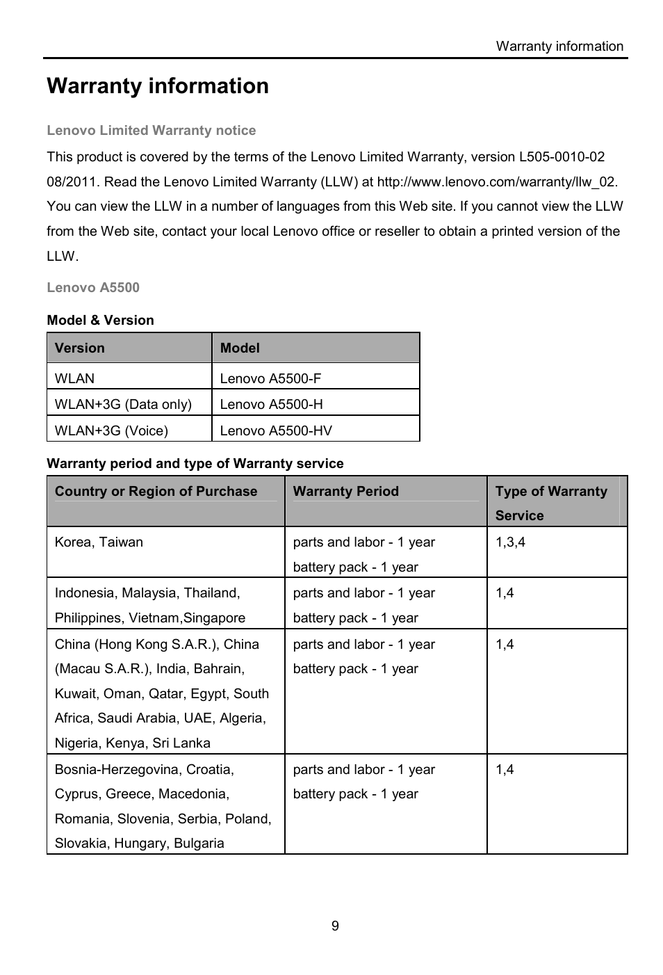 Warranty information | Lenovo A8-50 Tablet User Manual | Page 10 / 176