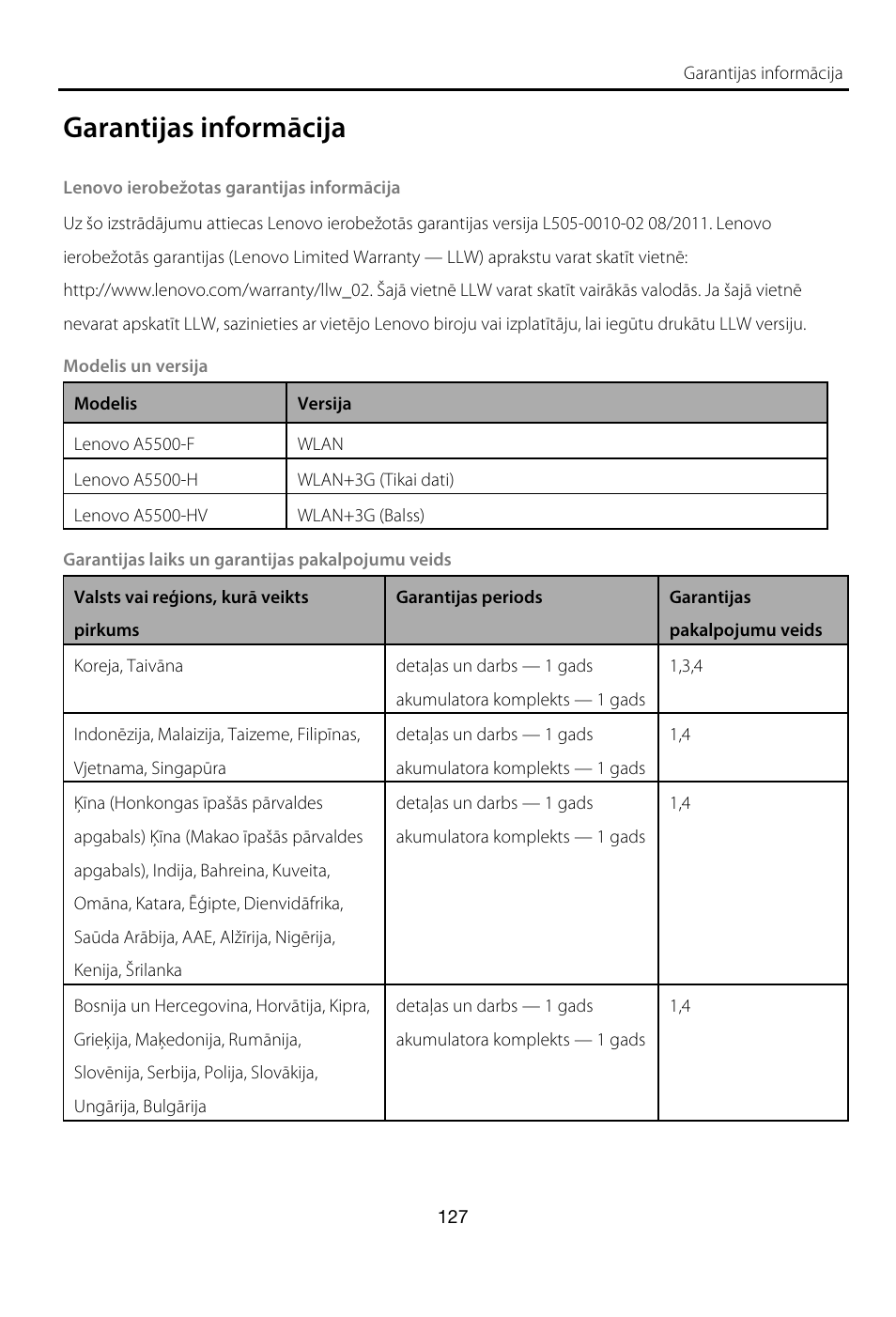 Garantijas informācija | Lenovo A8-50 Tablet User Manual | Page 128 / 176