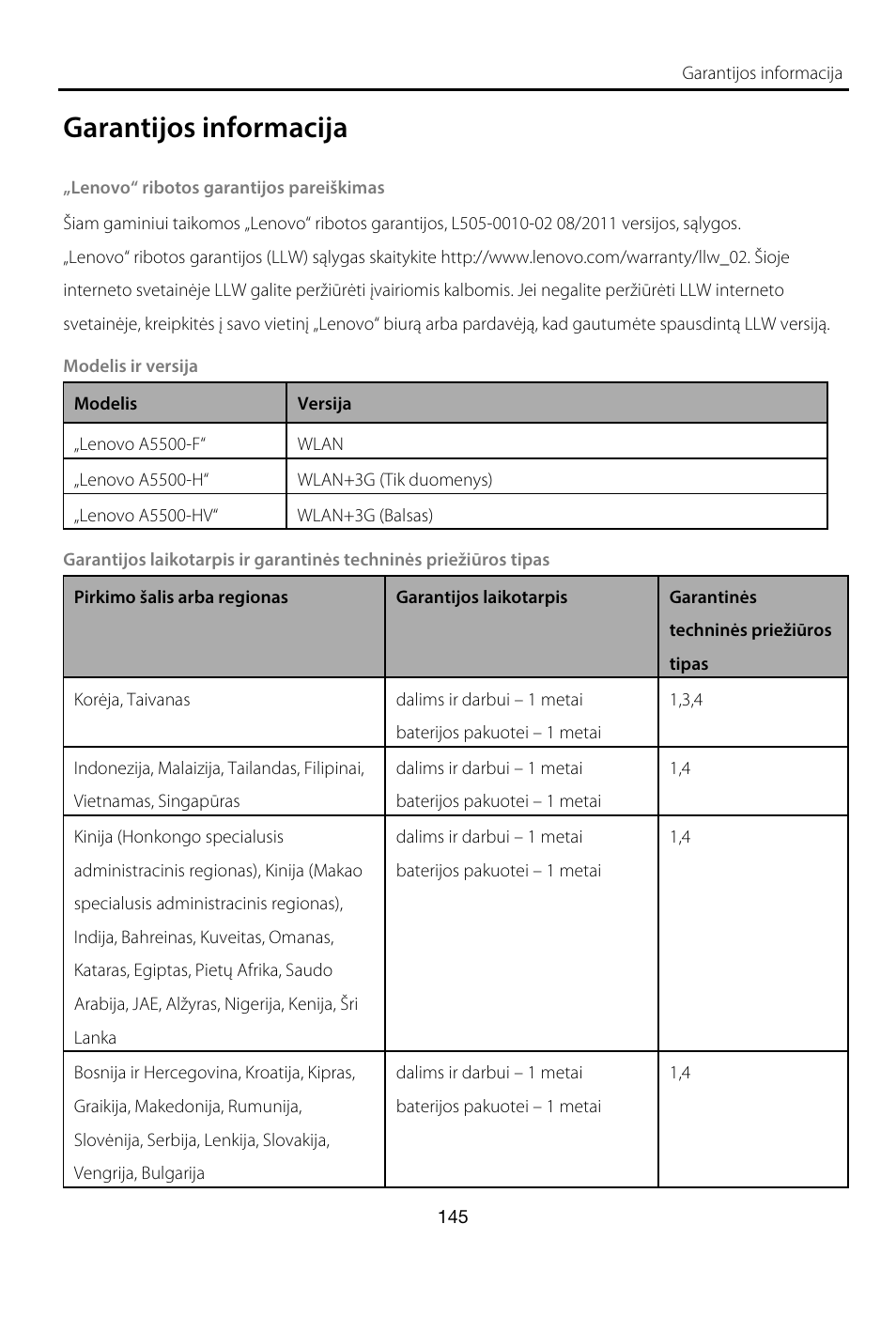 Garantijos informacija | Lenovo A8-50 Tablet User Manual | Page 146 / 176