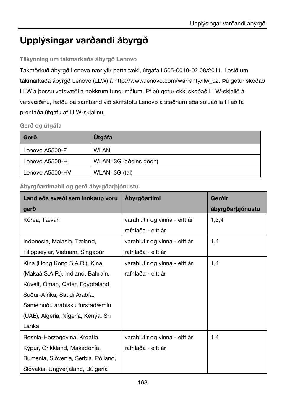 Upplýsingar varðandi ábyrgð | Lenovo A8-50 Tablet User Manual | Page 164 / 176