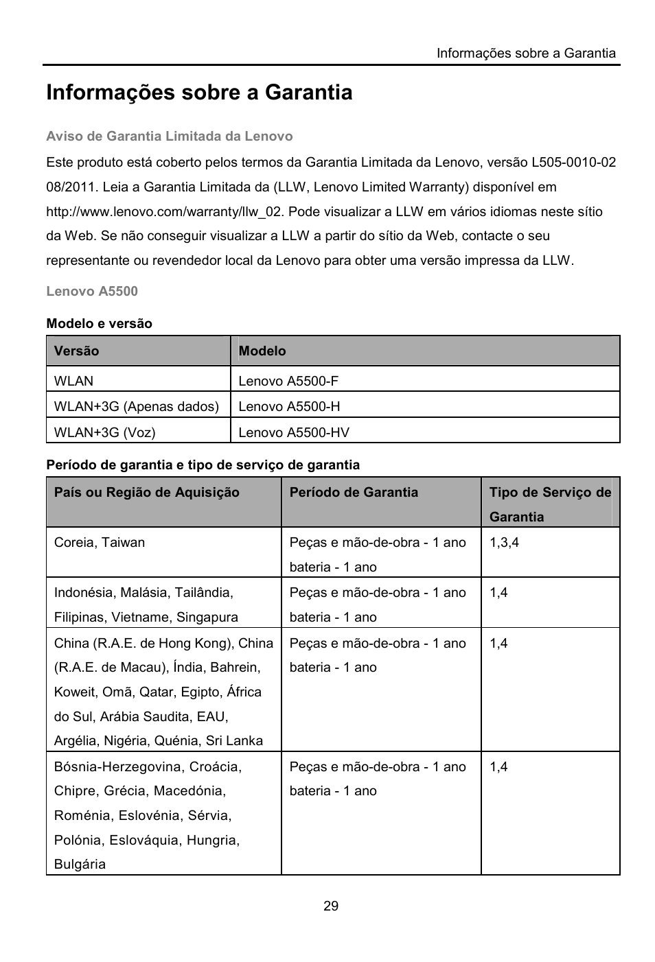 Informações sobre a garantia | Lenovo A8-50 Tablet User Manual | Page 30 / 176