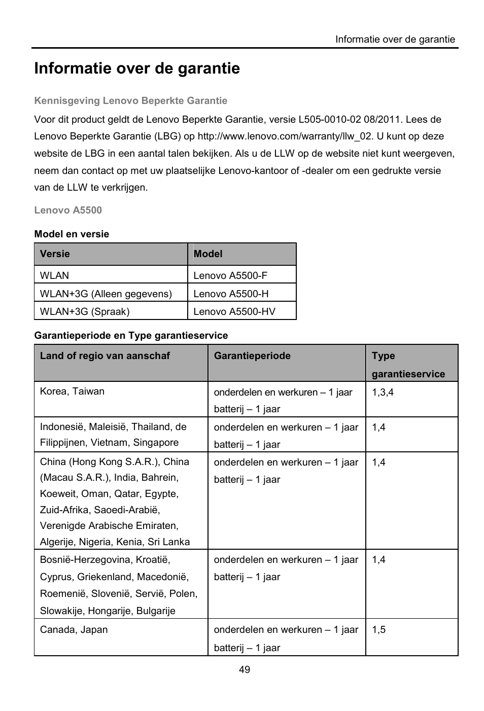 Informatie over de garantie | Lenovo A8-50 Tablet User Manual | Page 50 / 176