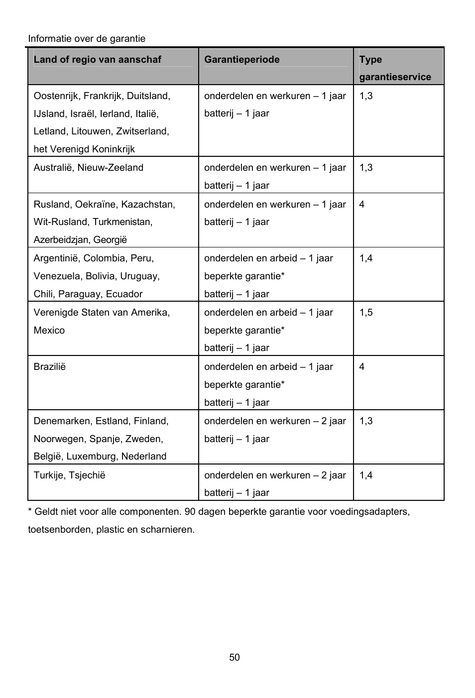 Lenovo A8-50 Tablet User Manual | Page 51 / 176