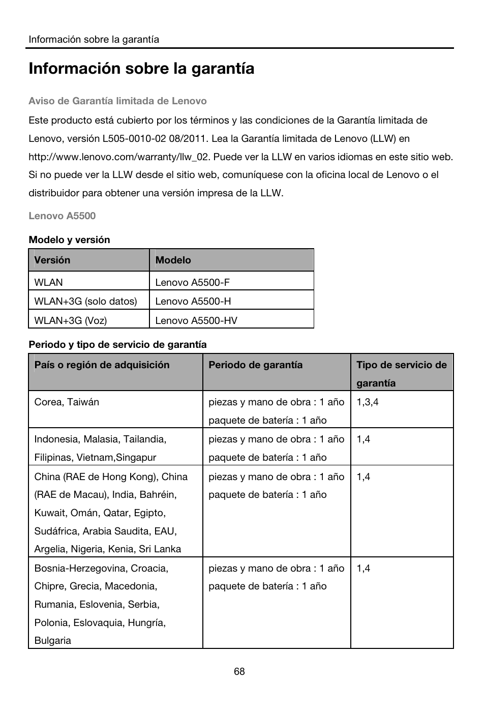 Información sobre la garantía | Lenovo A8-50 Tablet User Manual | Page 69 / 176