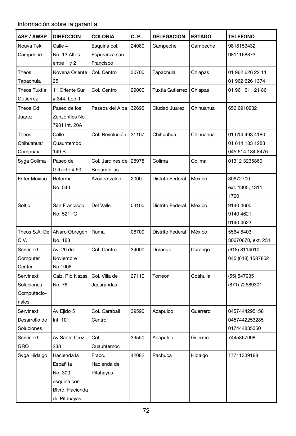 Lenovo A8-50 Tablet User Manual | Page 73 / 176