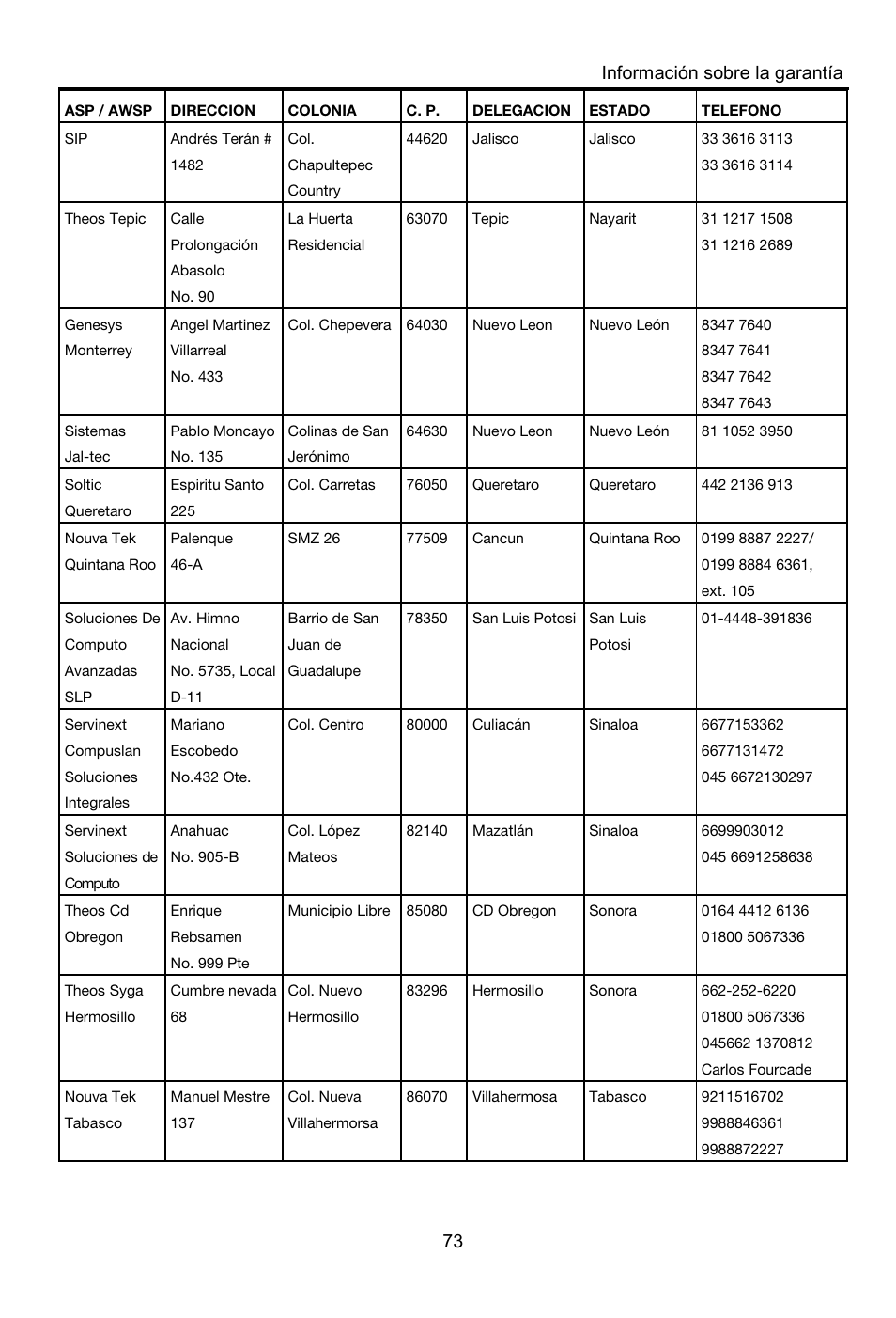 Lenovo A8-50 Tablet User Manual | Page 74 / 176