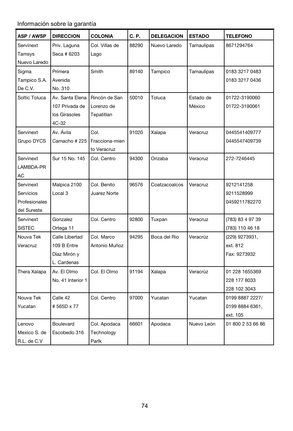 Lenovo A8-50 Tablet User Manual | Page 75 / 176