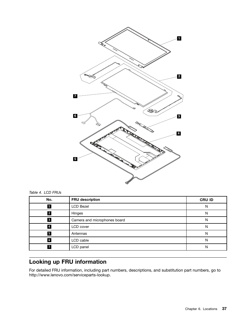 Looking up fru information | Lenovo M4400s notebook User Manual | Page 43 / 80