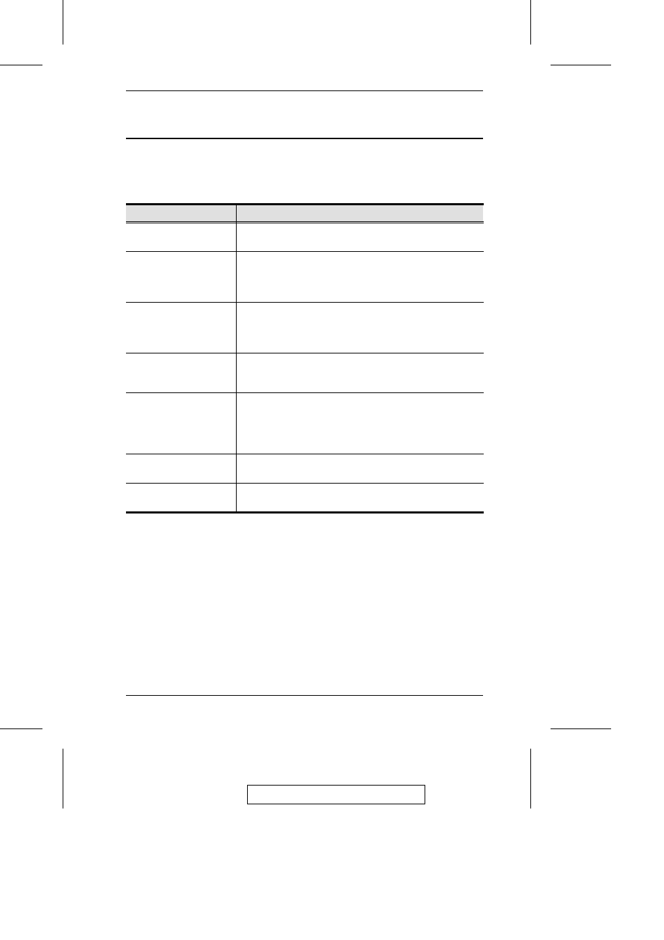 Troubleshooting | ATEN CN-6000 User Manual | Page 47 / 54