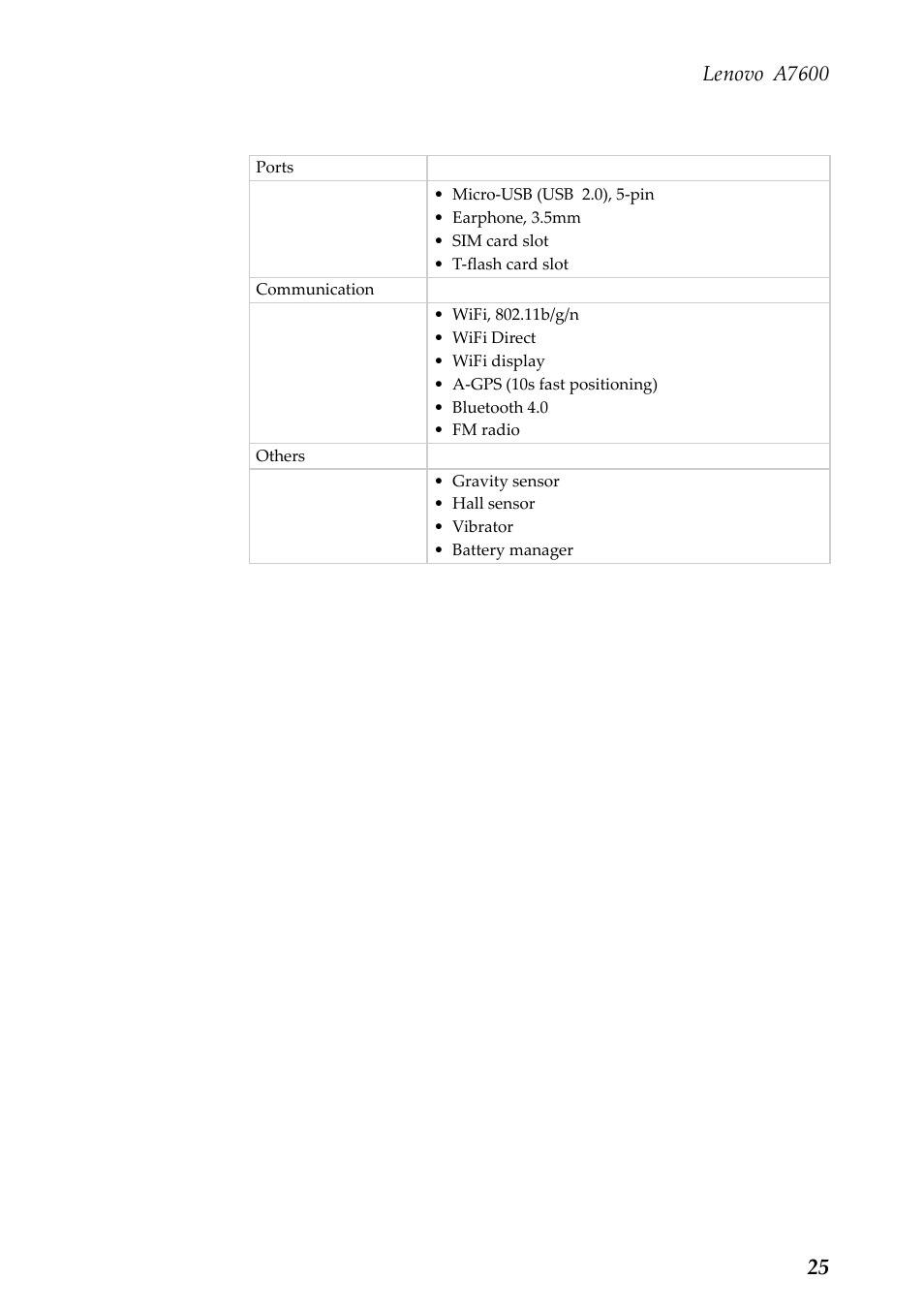 Lenovo a7600 | Lenovo A10-70 Tablet User Manual | Page 29 / 83