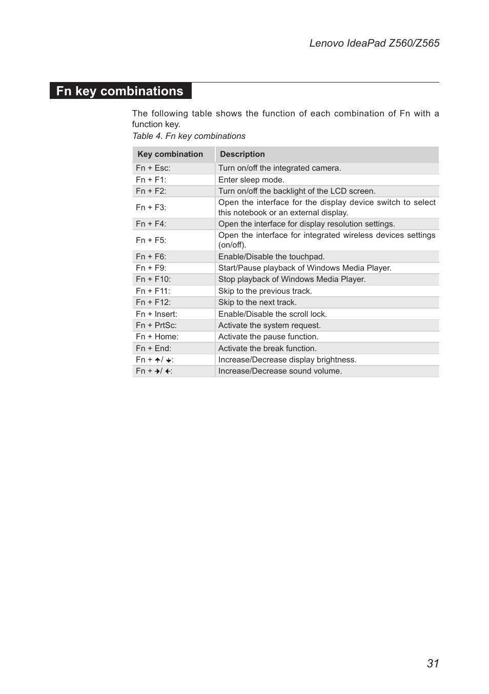 Fn key combinations | Lenovo IdeaPad Z560 User Manual | Page 35 / 90