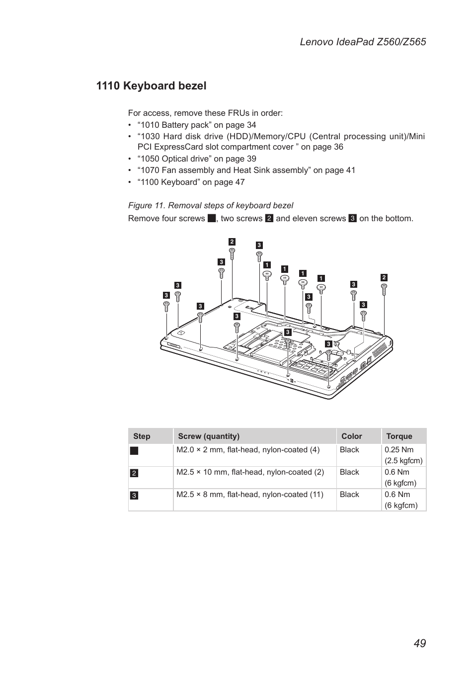 1110 keyboard bezel | Lenovo IdeaPad Z560 User Manual | Page 53 / 90