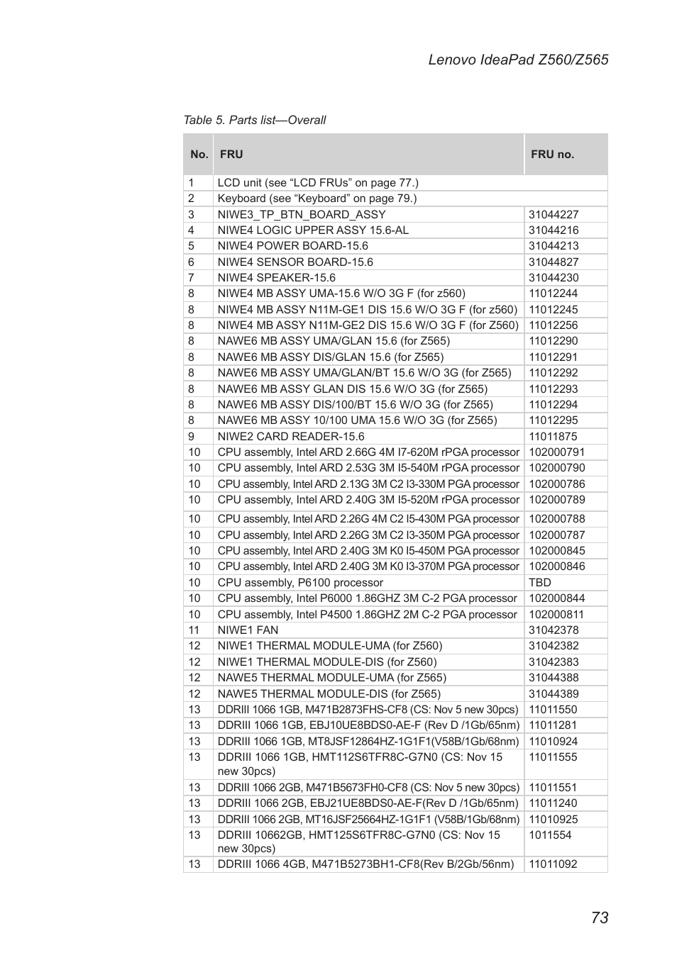 Lenovo IdeaPad Z560 User Manual | Page 77 / 90